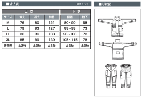 寸法表・形状図